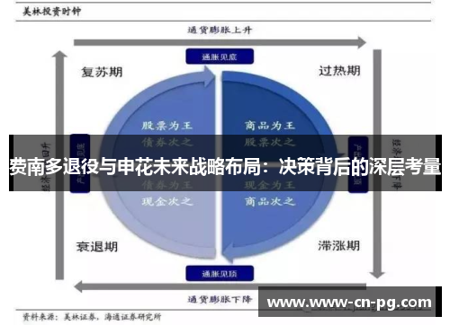 费南多退役与申花未来战略布局：决策背后的深层考量