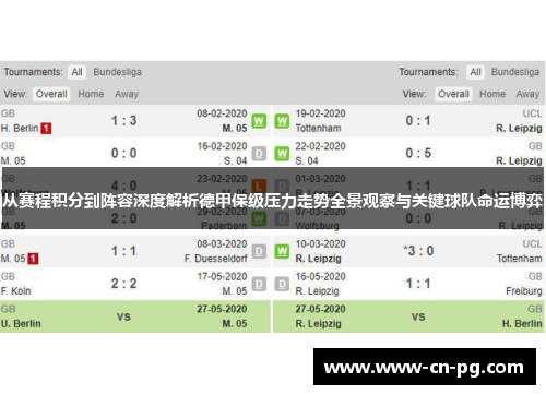 从赛程积分到阵容深度解析德甲保级压力走势全景观察与关键球队命运博弈