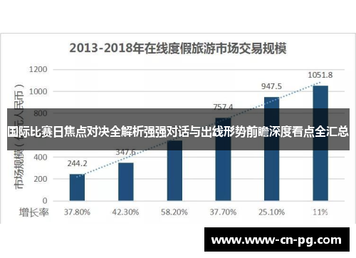 国际比赛日焦点对决全解析强强对话与出线形势前瞻深度看点全汇总