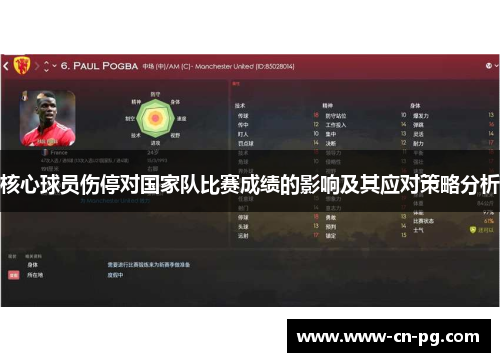 核心球员伤停对国家队比赛成绩的影响及其应对策略分析