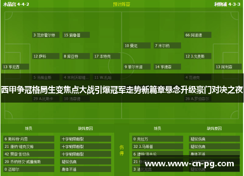 西甲争冠格局生变焦点大战引爆冠军走势新篇章悬念升级豪门对决之夜