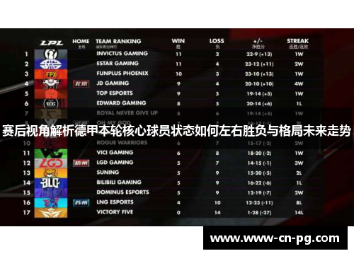 赛后视角解析德甲本轮核心球员状态如何左右胜负与格局未来走势