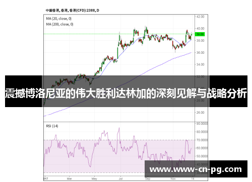 震撼博洛尼亚的伟大胜利达林加的深刻见解与战略分析 震撼博洛尼亚的伟大胜利达林加的深刻见解与战略分析