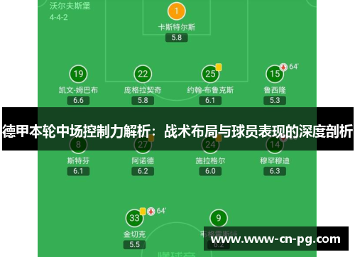 德甲本轮中场控制力解析：战术布局与球员表现的深度剖析